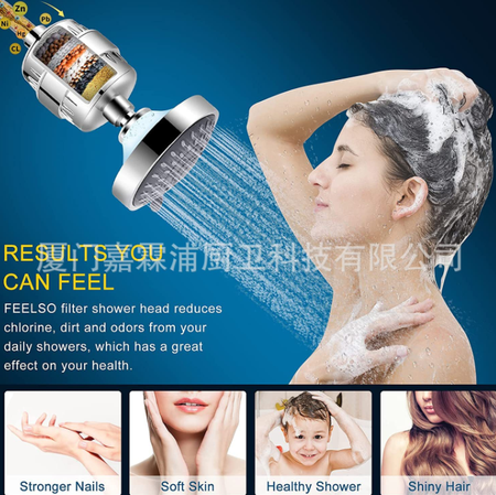 Filter 6-inch Round Rain Shower Head with 15-20 Layer Dechlorination Filter Cartridge, Removable Pre